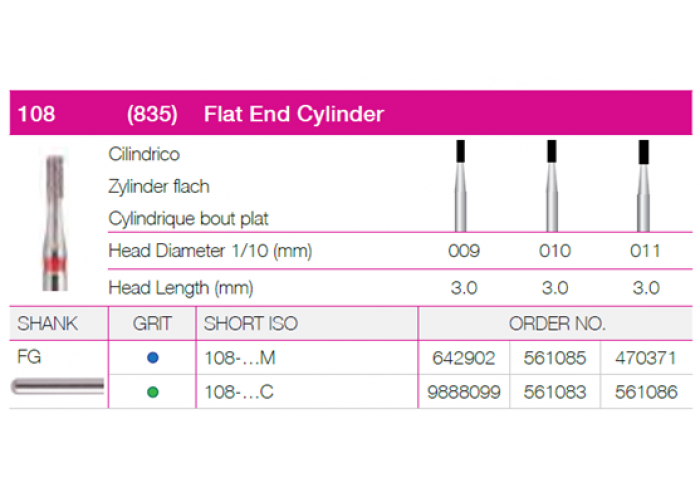 Flat End Cylinder 108-010 Flat End Cylinder 
